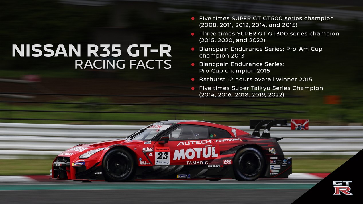 nissan r35 4