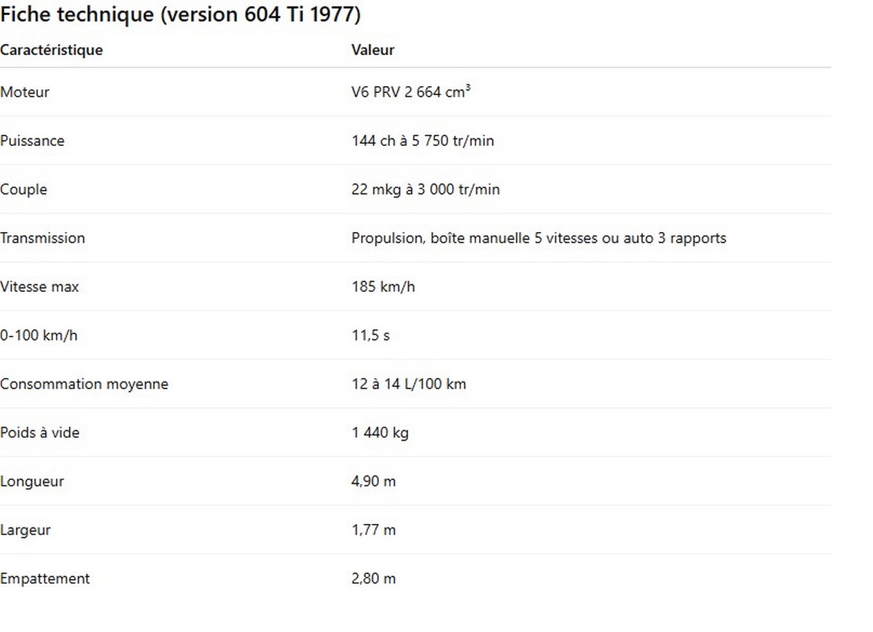 peugeot 604 fiche technique