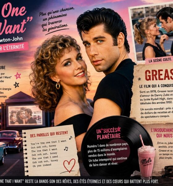 John Travolta et Olivia Newton John dans le film Grease sorti en 1978