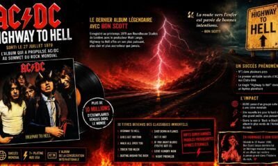 Highway To Hell le 6ème album d'AC/DC sorti le 27 juillet 1979