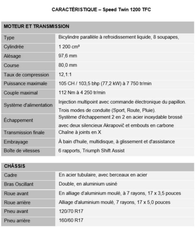 triumph tableau 1