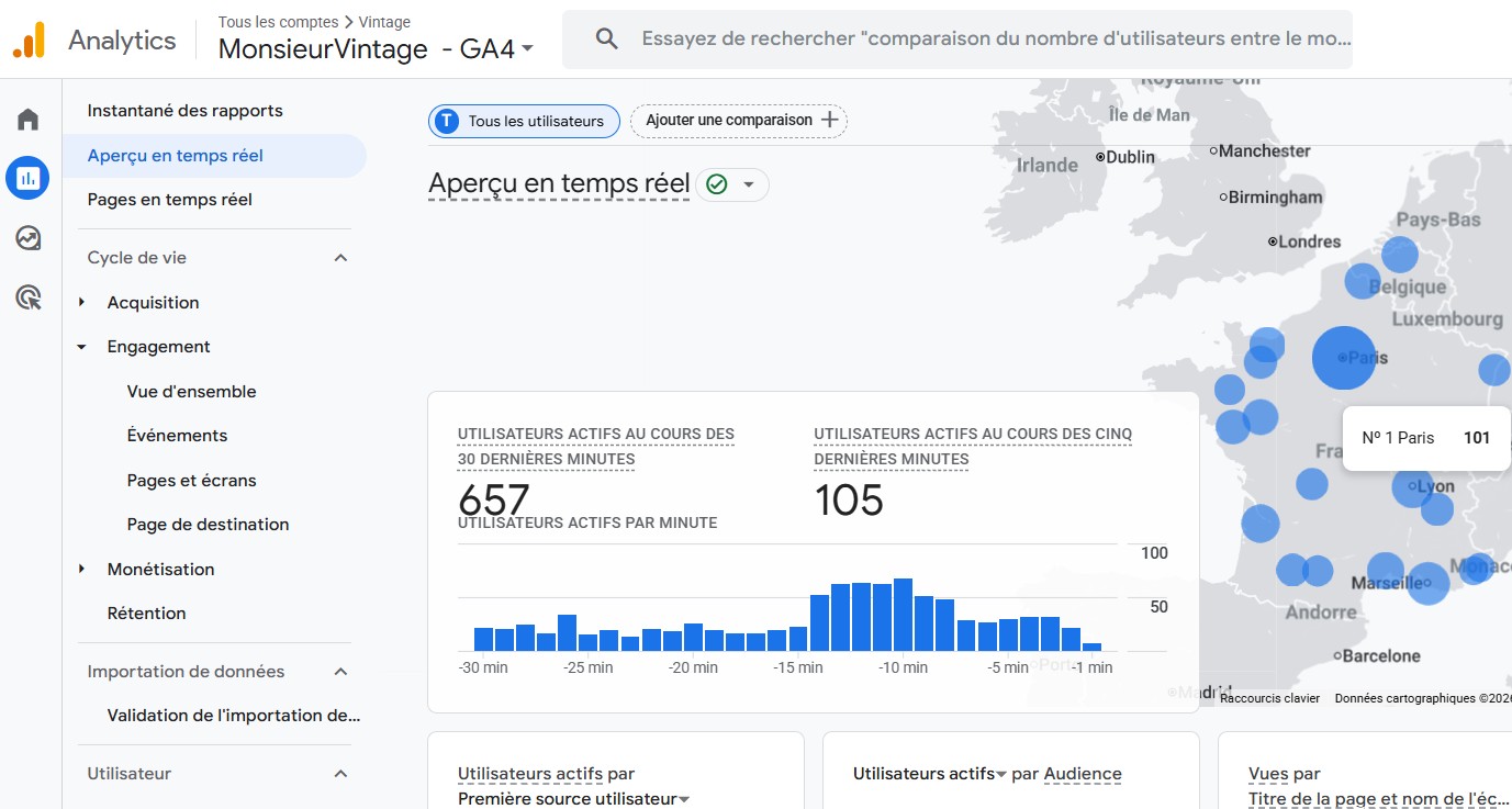 GA4 Temps réél